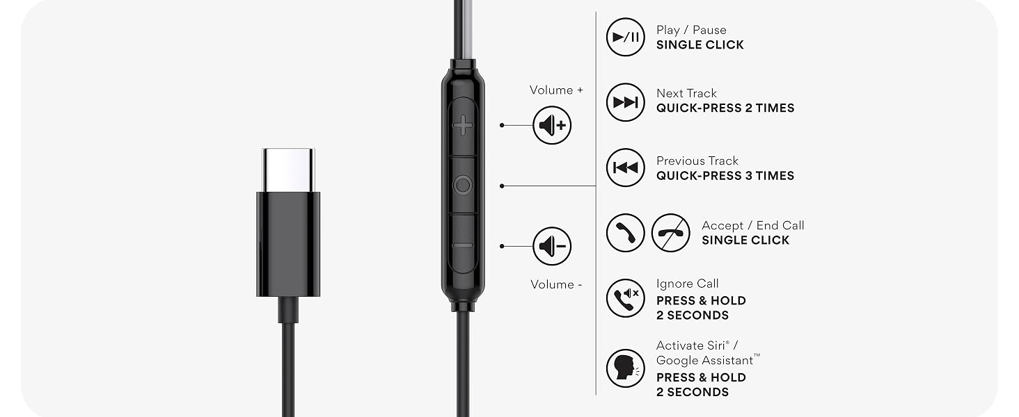 MEE audio SleepTones Wired Sleeping Earbuds