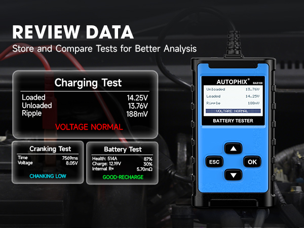 AUTOPHIX BAS100 Car Battery Tester 24V 12V Automotive Alternator Tester Battery Load Tester