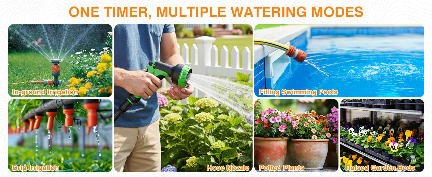 Series of sprinkler system demonstration images showing water spray patterns