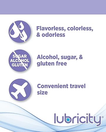Lubricity Dry Mouth Oral Spray
