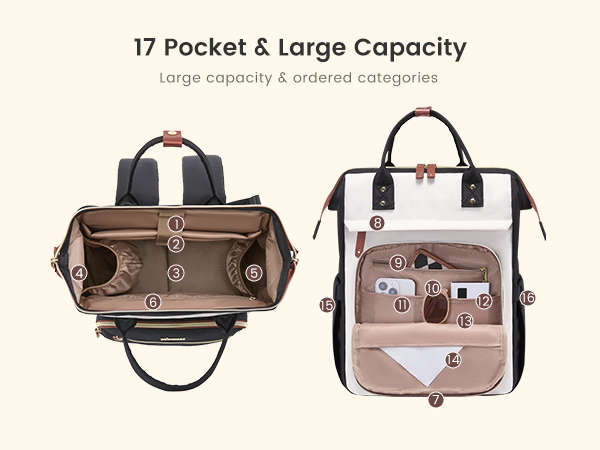 Laptop Backpack