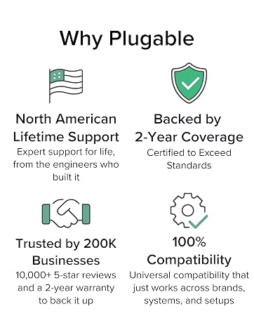 Plugablle offers 2 year covearge on all Plugable products