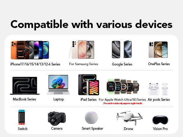 Compatible with various devices, get rid of messy cables!