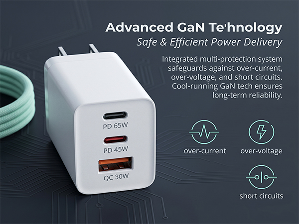 USB C Fast Charger