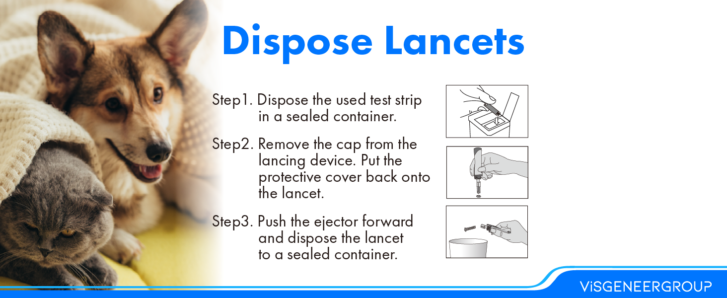 Processing of used test strips