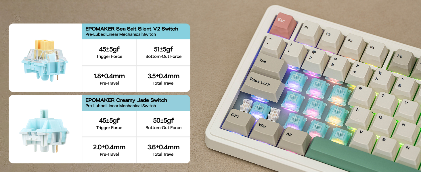 RT82 Wireless Gaming Keyboard