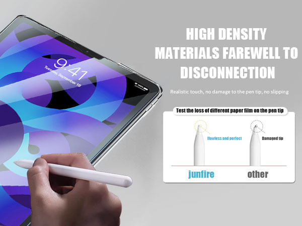 anti blue light screen protector