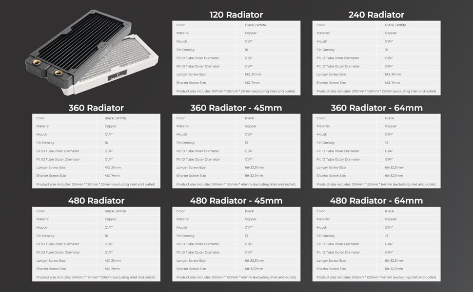 Specifications