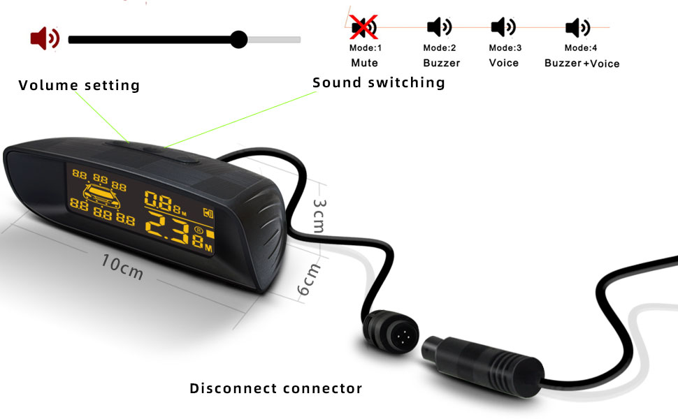 Monitor function