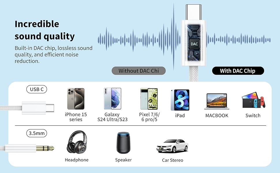 Type C to 3.5mm Aux cable