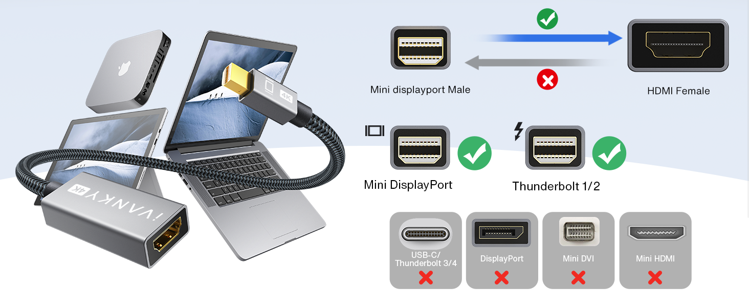 Mini DisplayPort to HDMI Adapter