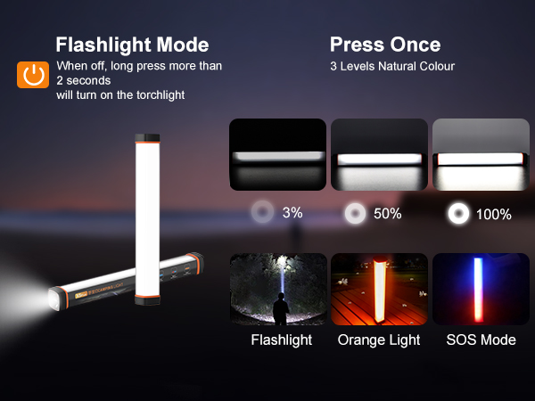 camping lights
