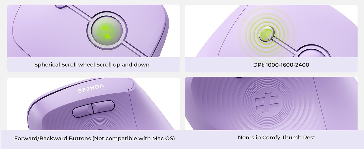 ergonomic mouse