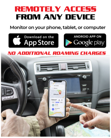 any device
