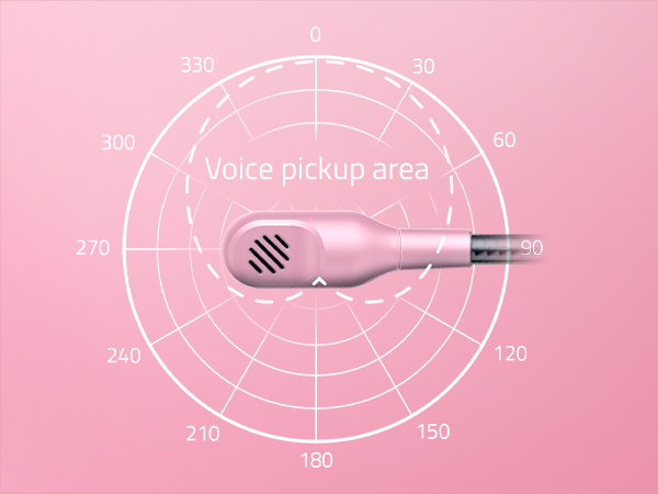 Razer HyperClear Cardioid Mic Advance Capture Control