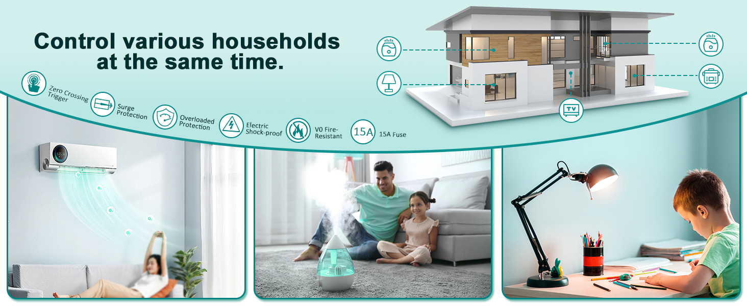 Multi-function socket