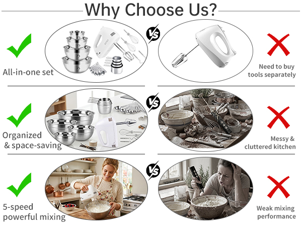 Why Choose the WEPSEN Handheld Electric Mixer and Mixing Bowl Set