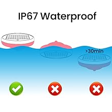 IP67 waterproof