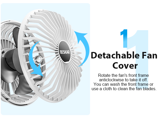 detachable fan cover1