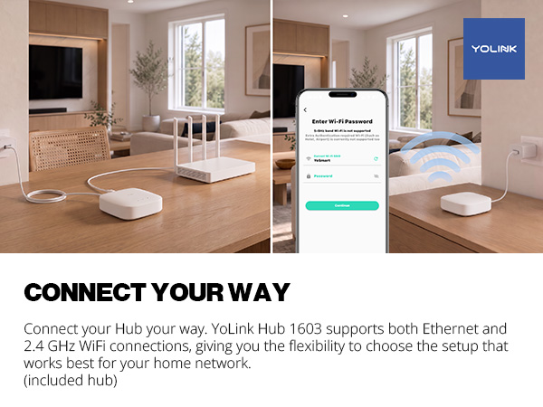 CONNECT YOUR WAY