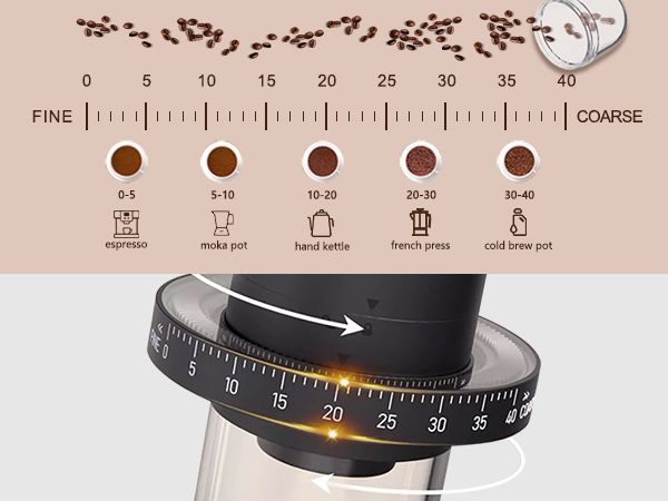 Electric Burr Coffee Grinder