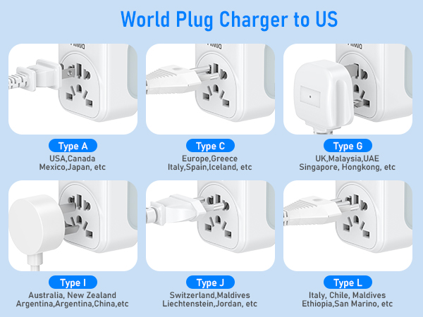 travel adapter