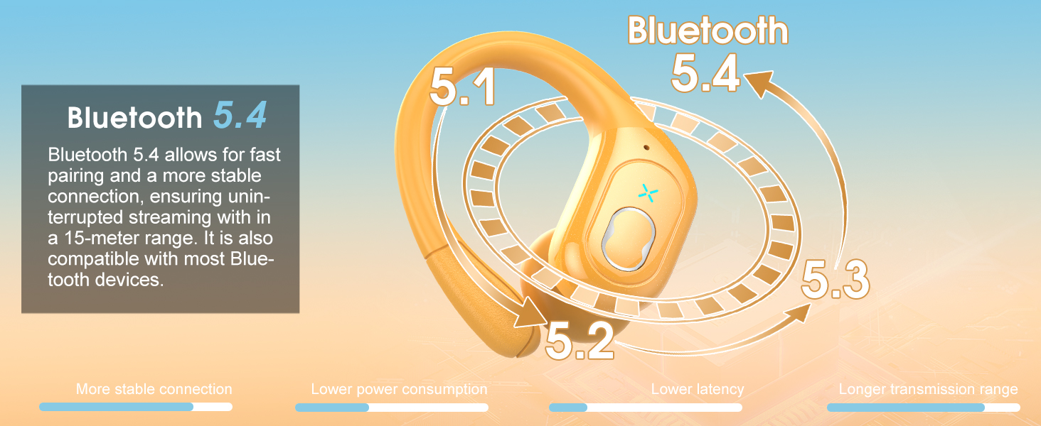 wireless earbuds for android