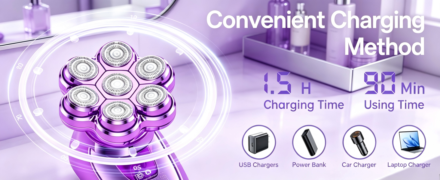 5-in-1 Electric Razors for Women