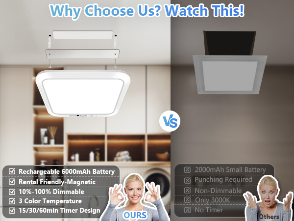 rechargeable ceiling light wireless