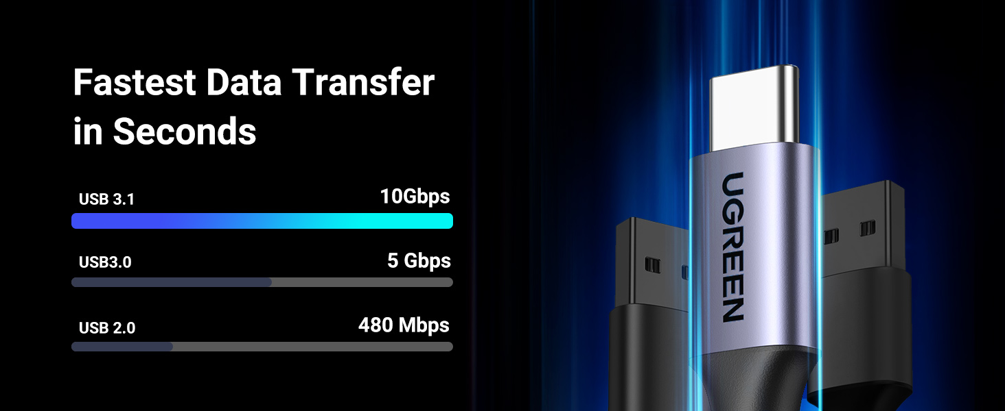 usb 3.1