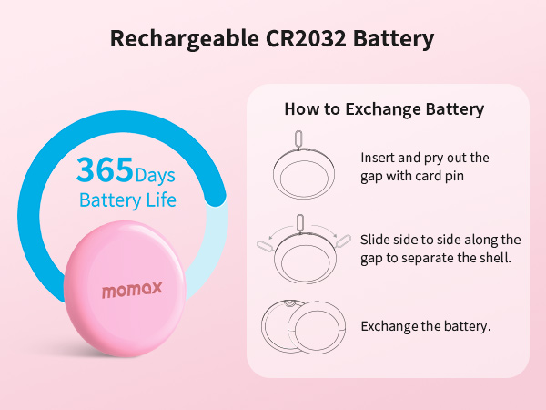 MOMAX Key Tracker_A+_