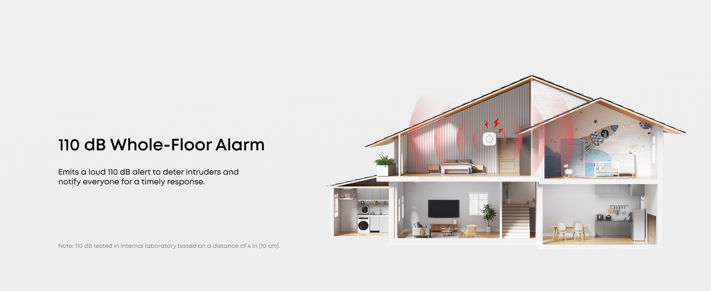 Emits a loud 110 dB alert to deter intruders and notify everyone for a timely response.