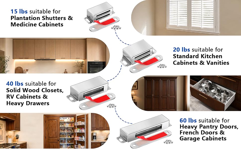 magnetic door catches