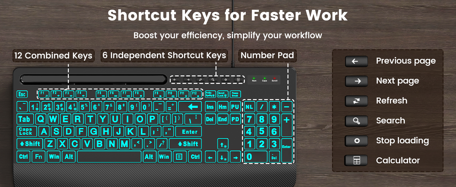 Multi-function Keys