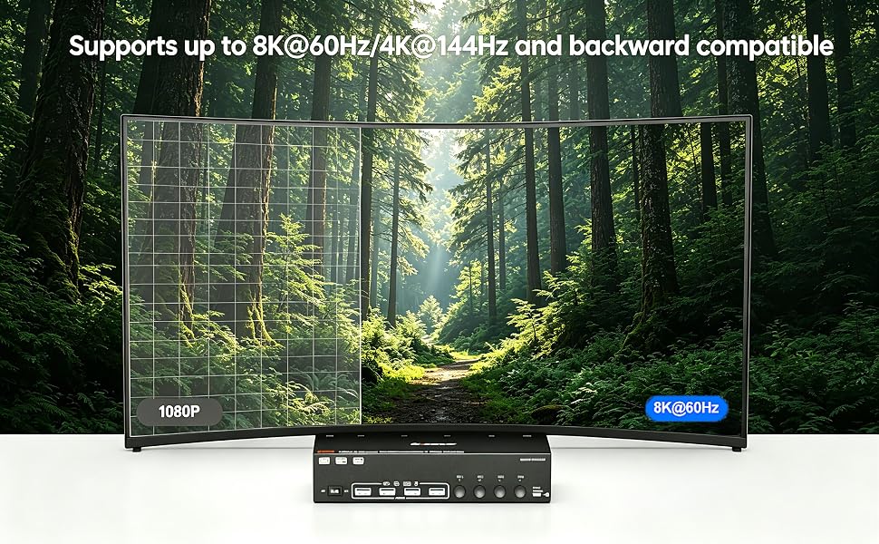 3 monitors kvm supports 8k@60Hz