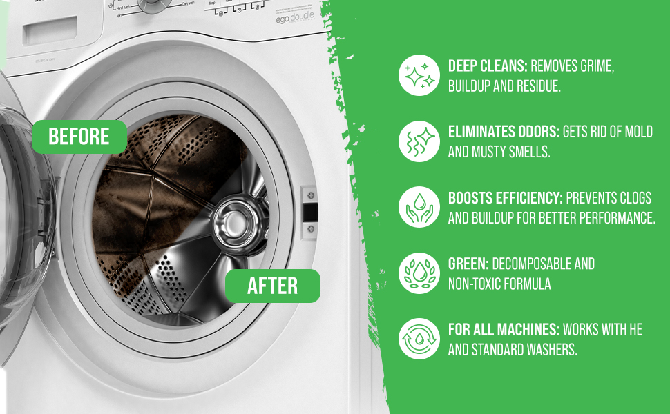 Washing Machine Cleaning Tablets
