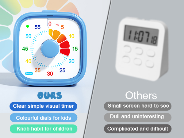 visual timer for kids with autism