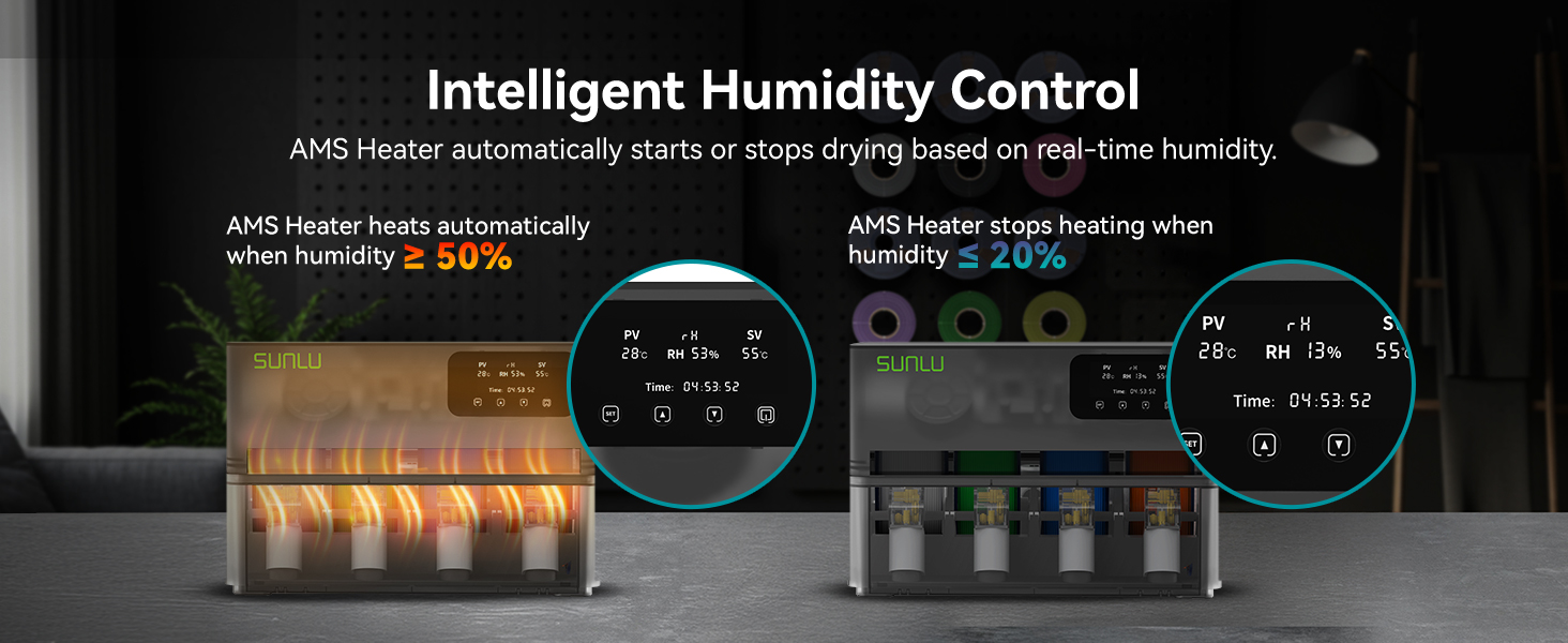 Text reads 'Intelligent Humidity Control'. Digital interface displays showing humidity control settings and features on dark backgrounds.