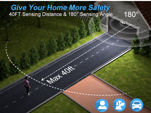 motion sensor flood lights