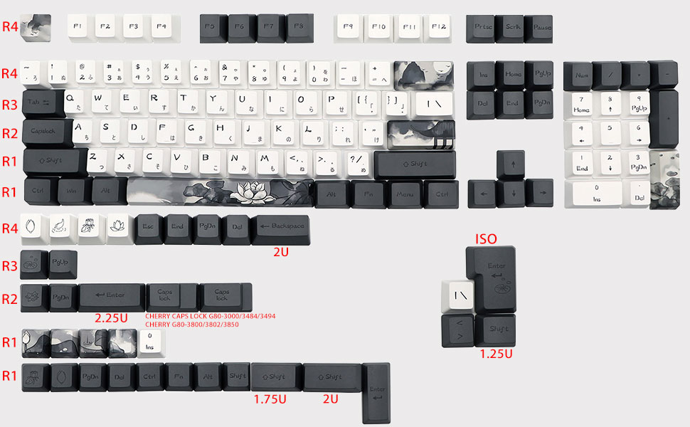 keycap layout