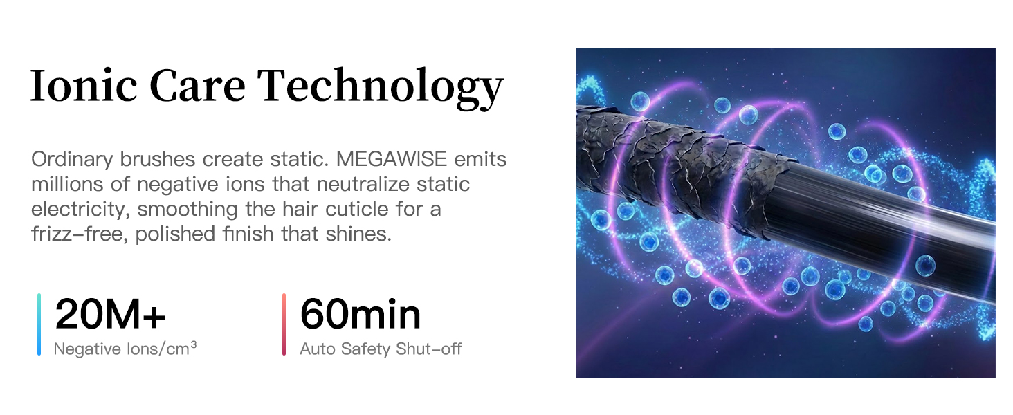 Ionic Care Technology