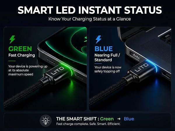LED STATUS