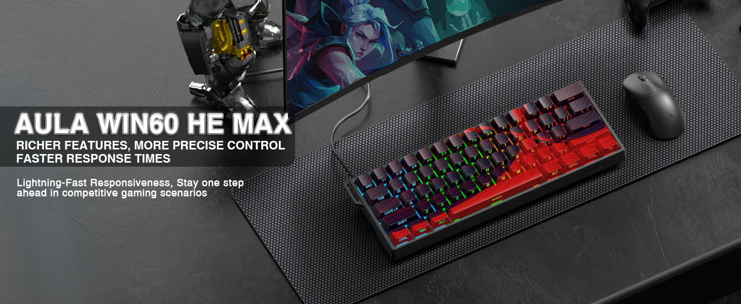 60% percent keyboard