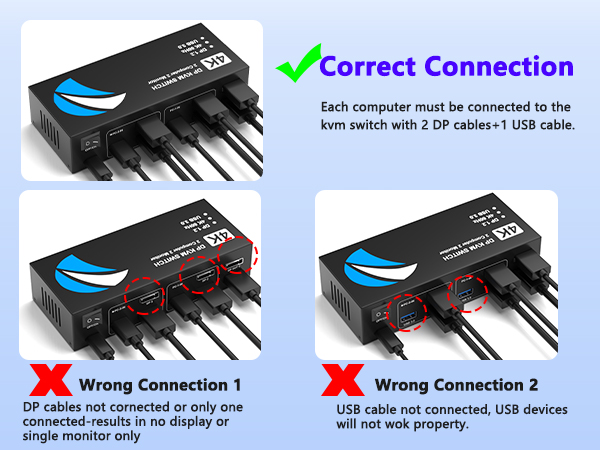 kvm switch dual monitor