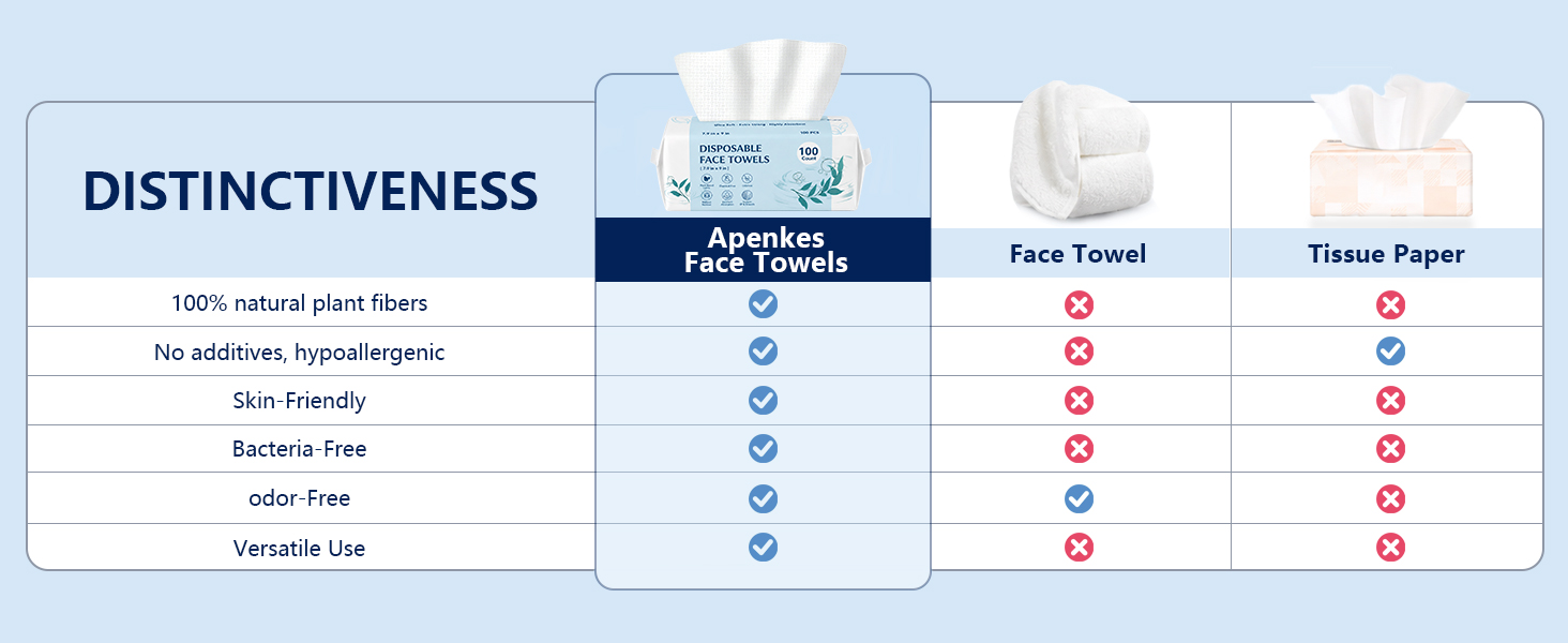 face cloths disposable