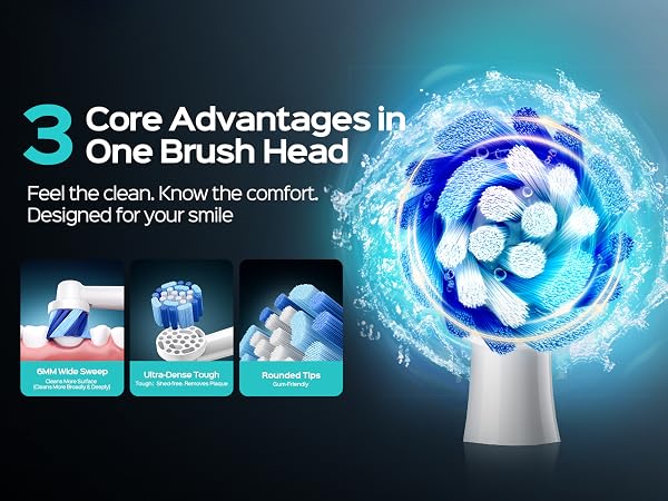 COSLUS C60 Rechargeable Rotating Electric Toothbrush for Adults Deep Clean