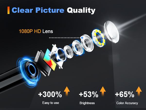 borescope endoscope camera with light