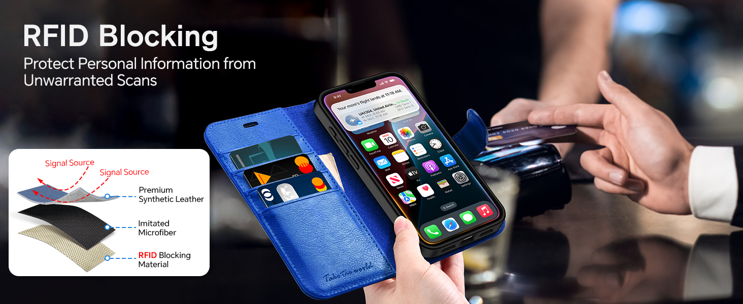 RFID-blocking wallet demonstration showing a blue wallet case with phone and cards, highlighting protection features against wireless card scanning.