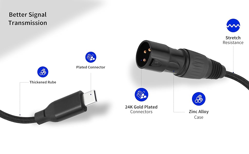 USB C to XLR Male