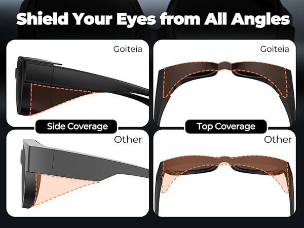 fit over sunglasses men